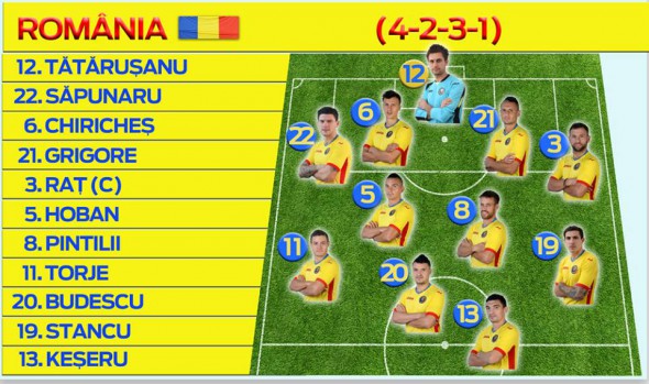 Romania 11